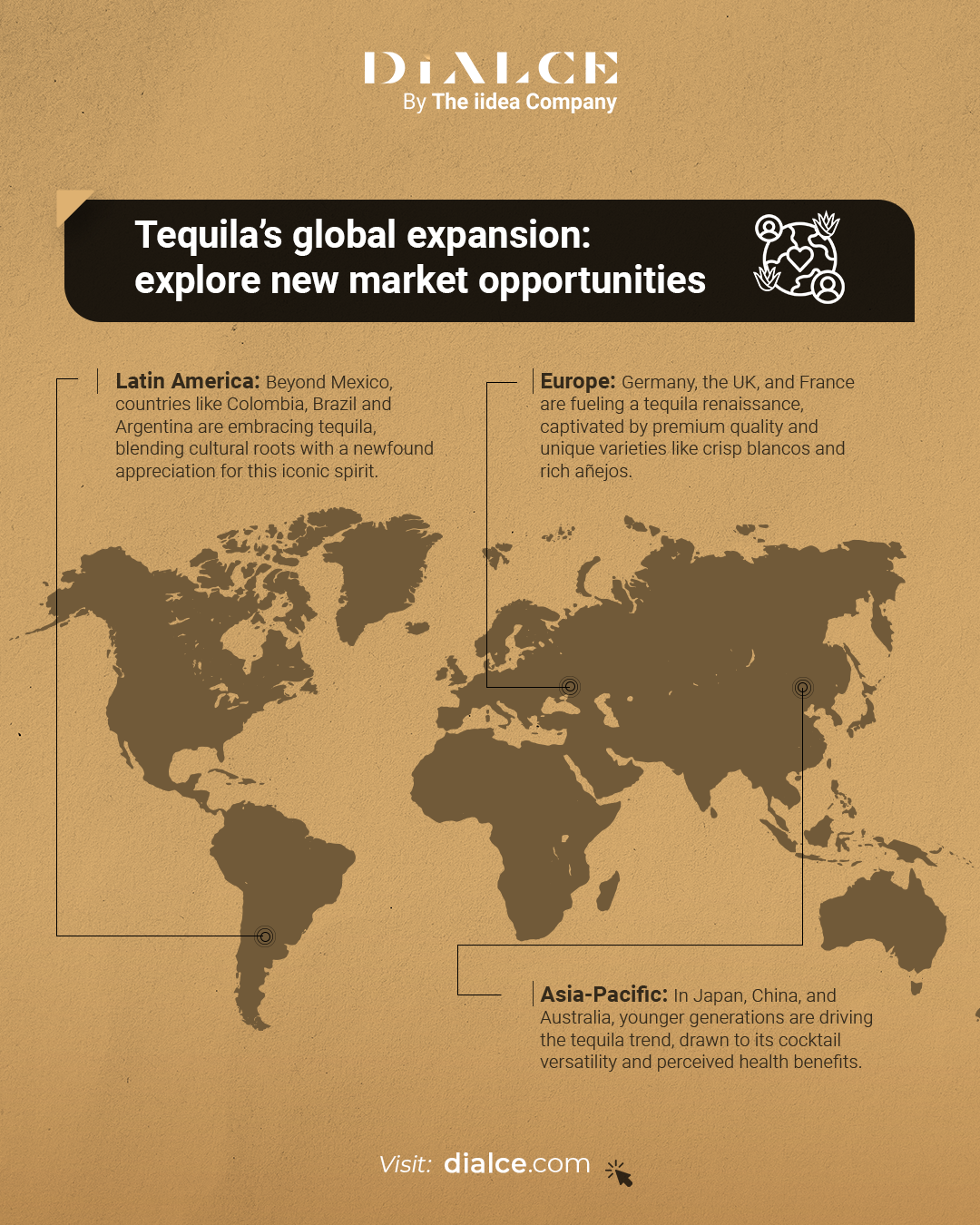 Educacional 1_ Tequila industry competitiveness_ is it still a profitable business__