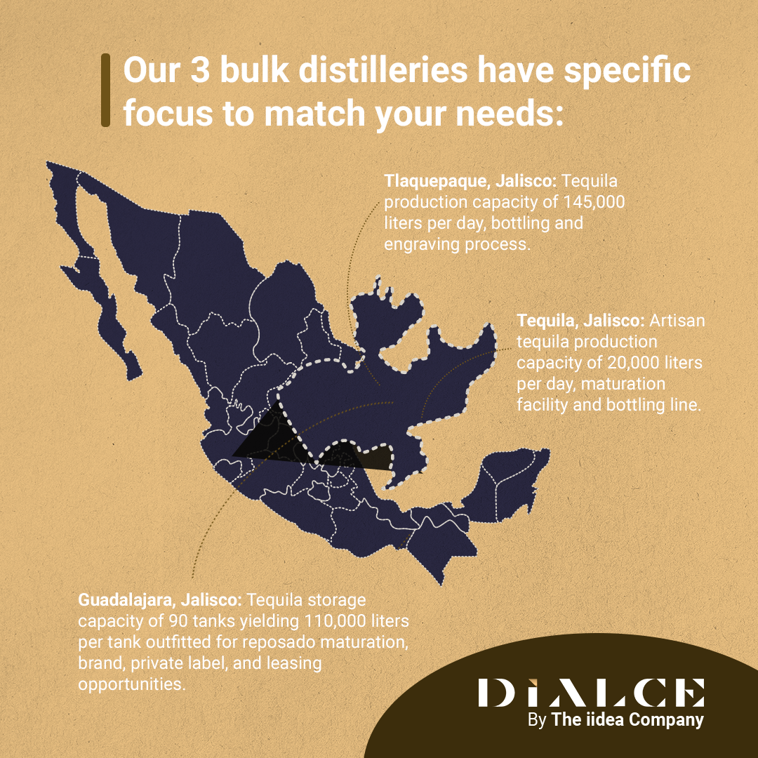 Educacional 2_ Wholesale tequila prices and a list of partners_