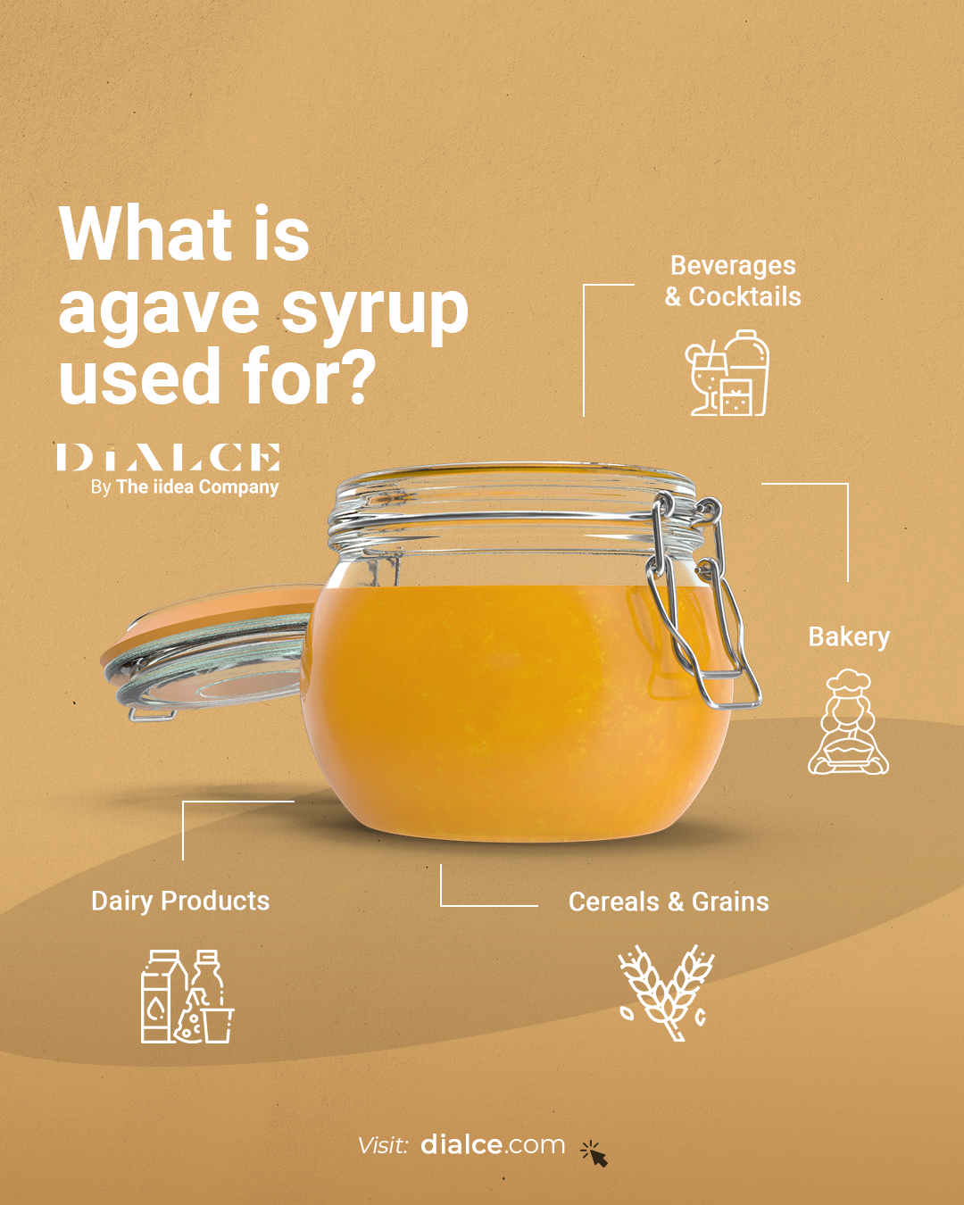 Educacional 4_ How to buy agave syrup online for your restaurant or food business_