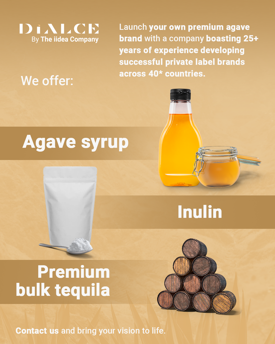 Gráfico 3_ Agave products